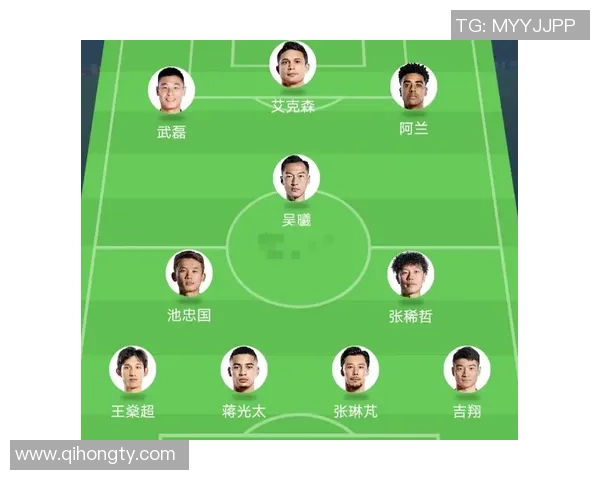 国足与菲律宾首发阵容对比分析及比赛前瞻解析