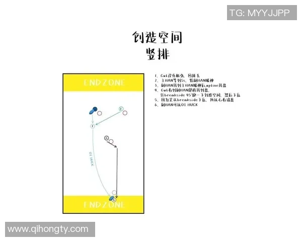 重庆飞盘队战术解析：深入探讨盯防策略与实战应用